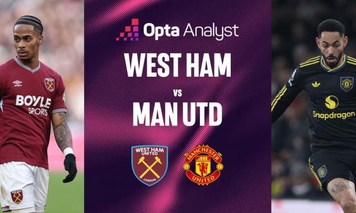 Siêu máy tính dự đoán kết quả bất ngờ trận West Ham vs MU