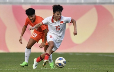 AFC supercomputer predicts the outcome of the Vietnam vs India match