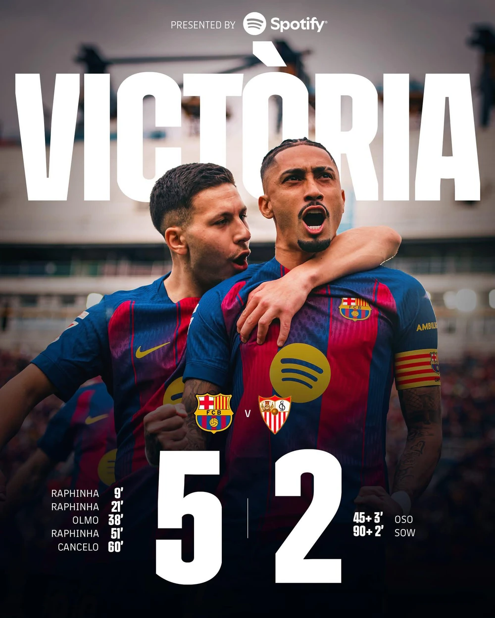 Raphinha rực sáng với hat-trick, Barcelona xây chắc ngôi đầu La Liga - Ảnh 1. Raphinha rực sáng với hat-trick, Barcelona xây chắc ngôi đầu La Liga - Ảnh 1.