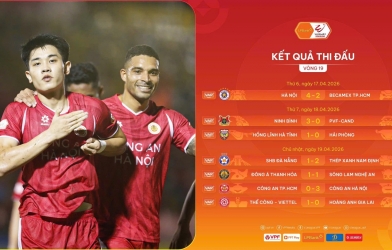 After Round 19 of V-League: The Medal Race is Heating Up!