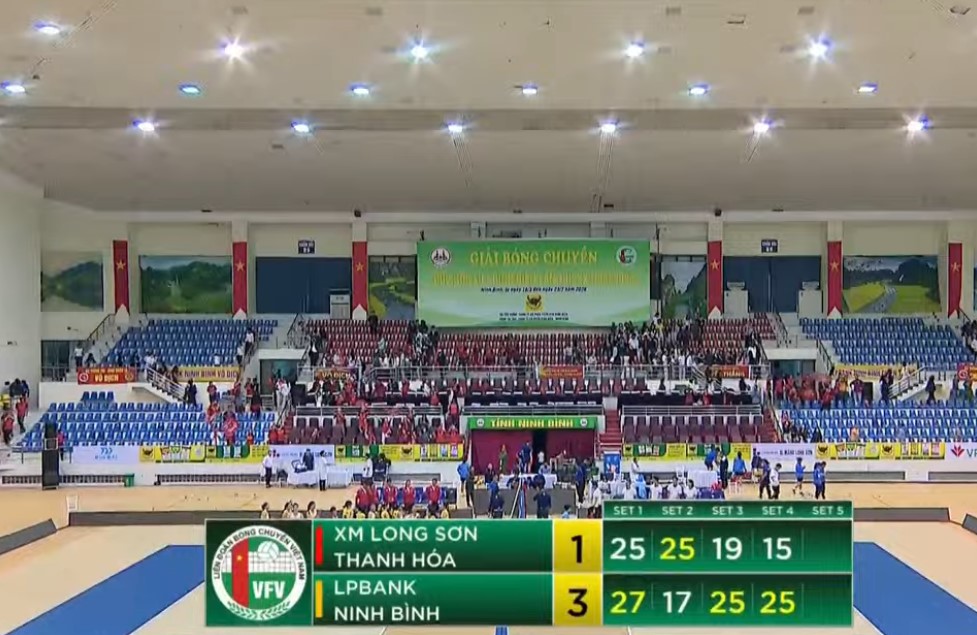 Kết quả bóng chuyền: LPB Ninh Bình thắng trận ra quân ở Cúp Hoa Lư - Bình Điền  - Ảnh 2.