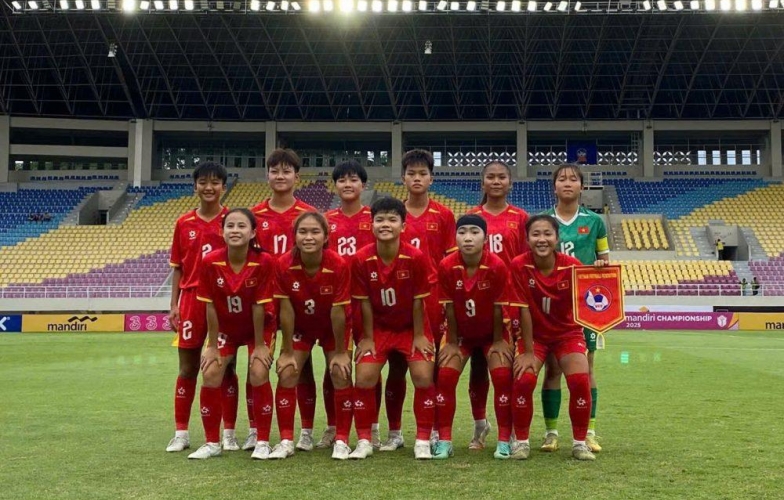 U17 Vietnam vs U17 Guam: A Promising Start