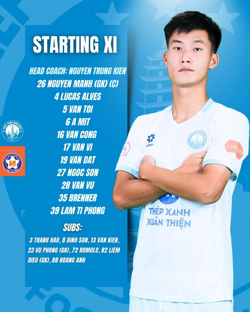 Trực tiếp Nam Định vs Đà Nẵng, 18h00 hôm nay 27/10 729726