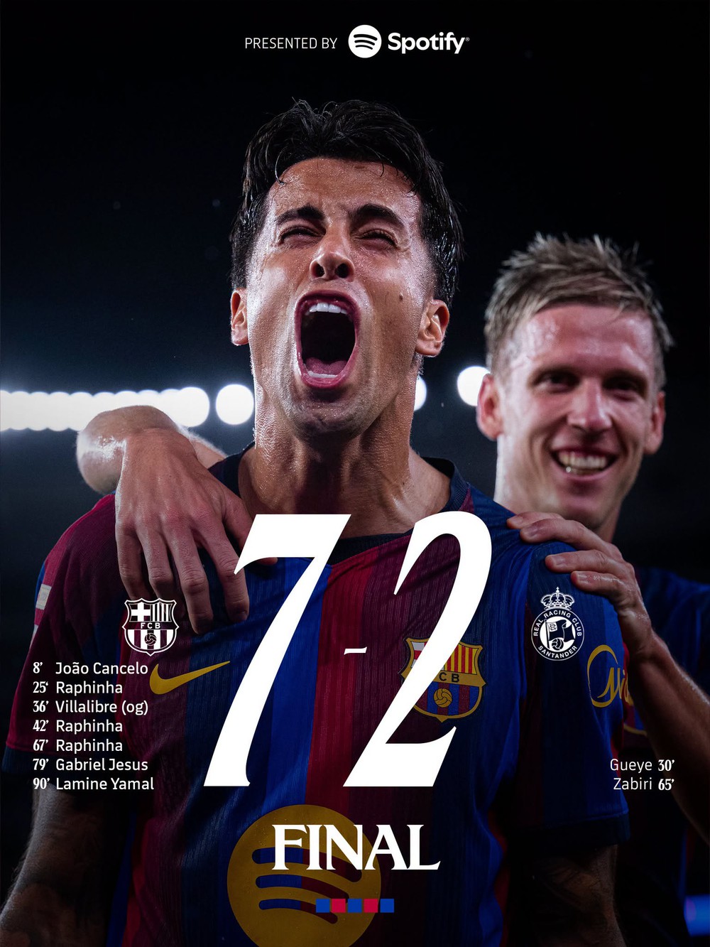 Ảnh: CLB Barca Ảnh: CLB Barca