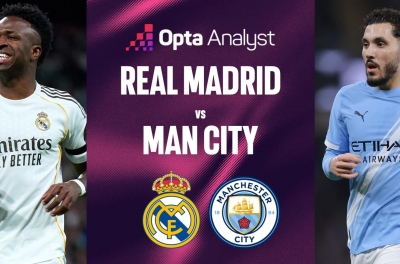 Supercomputer predicts surprising outcome in Real Madrid vs Man City match