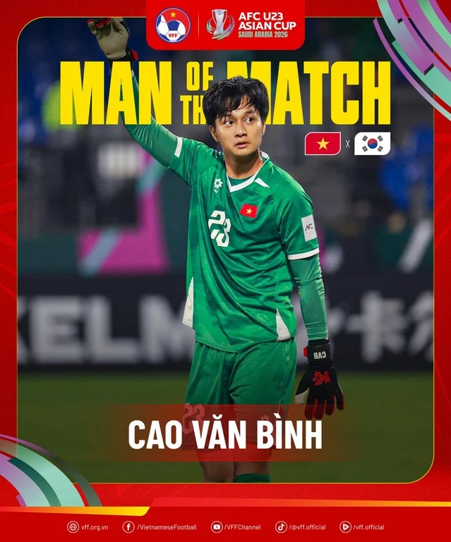 Dự đoán đội hình mạnh nhất U23 Việt Nam dự ASIAD 2026 - Ảnh 1.