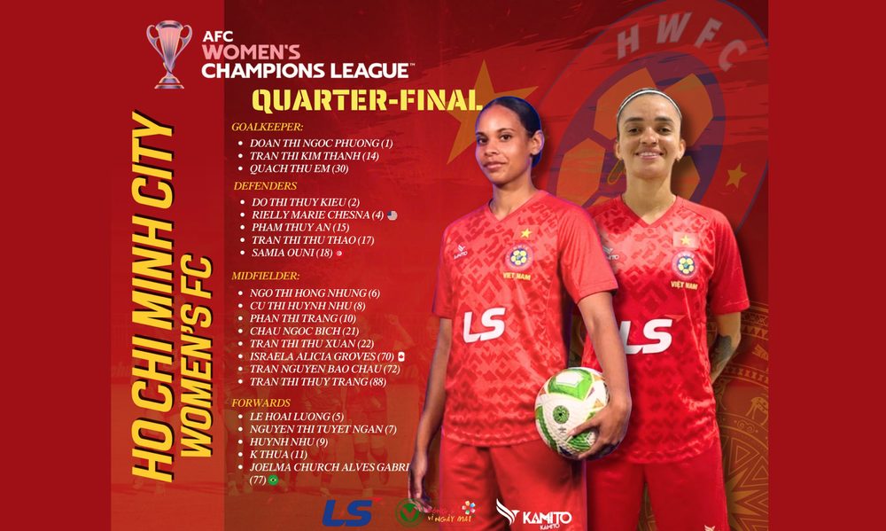 Huỳnh Như và CLB nữ TP.HCM sẵn sàng vượt khó tại tứ kết châu Á - Ảnh 1. Huỳnh Như và CLB nữ TP.HCM sẵn sàng vượt khó tại tứ kết châu Á - Ảnh 1.