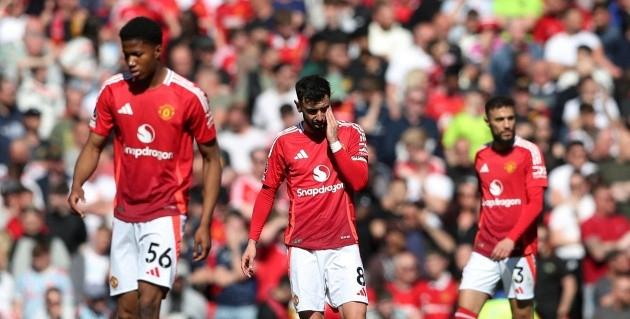 MU is the worst team in the Premier League by one metric