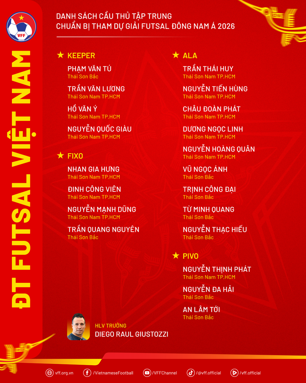 Quả bóng vàng Hồ Văn Ý trở lại, futsal Việt Nam đặt mục tiêu cao tại giải Đông Nam Á - Ảnh 2. Quả bóng vàng Hồ Văn Ý trở lại, futsal Việt Nam đặt mục tiêu cao tại giải Đông Nam Á - Ảnh 2.