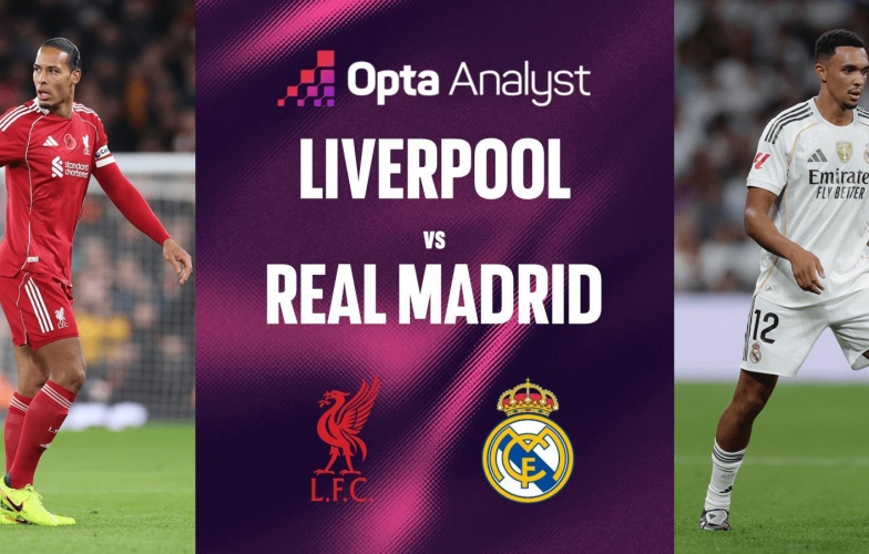 Champions League schedule tonight 4/11 &amp; early morning 5/11