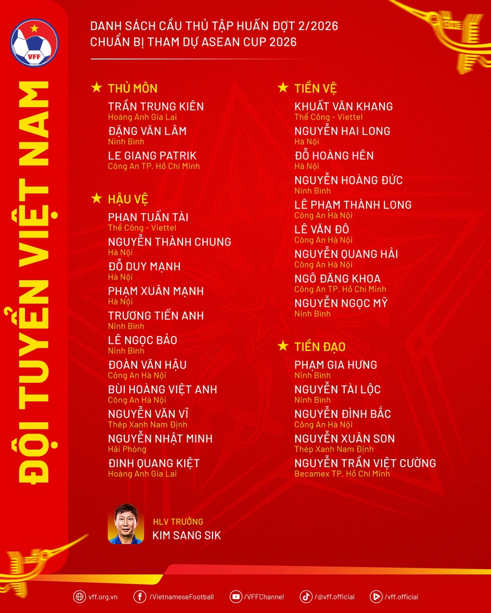 ĐT Việt Nam tập trung chuẩn bị cho ASEAN Cup 2026: Khoa Ngô, Tài Lộc có tên - Ảnh 2. ĐT Việt Nam tập trung chuẩn bị cho ASEAN Cup 2026: Khoa Ngô, Tài Lộc có tên - Ảnh 2.