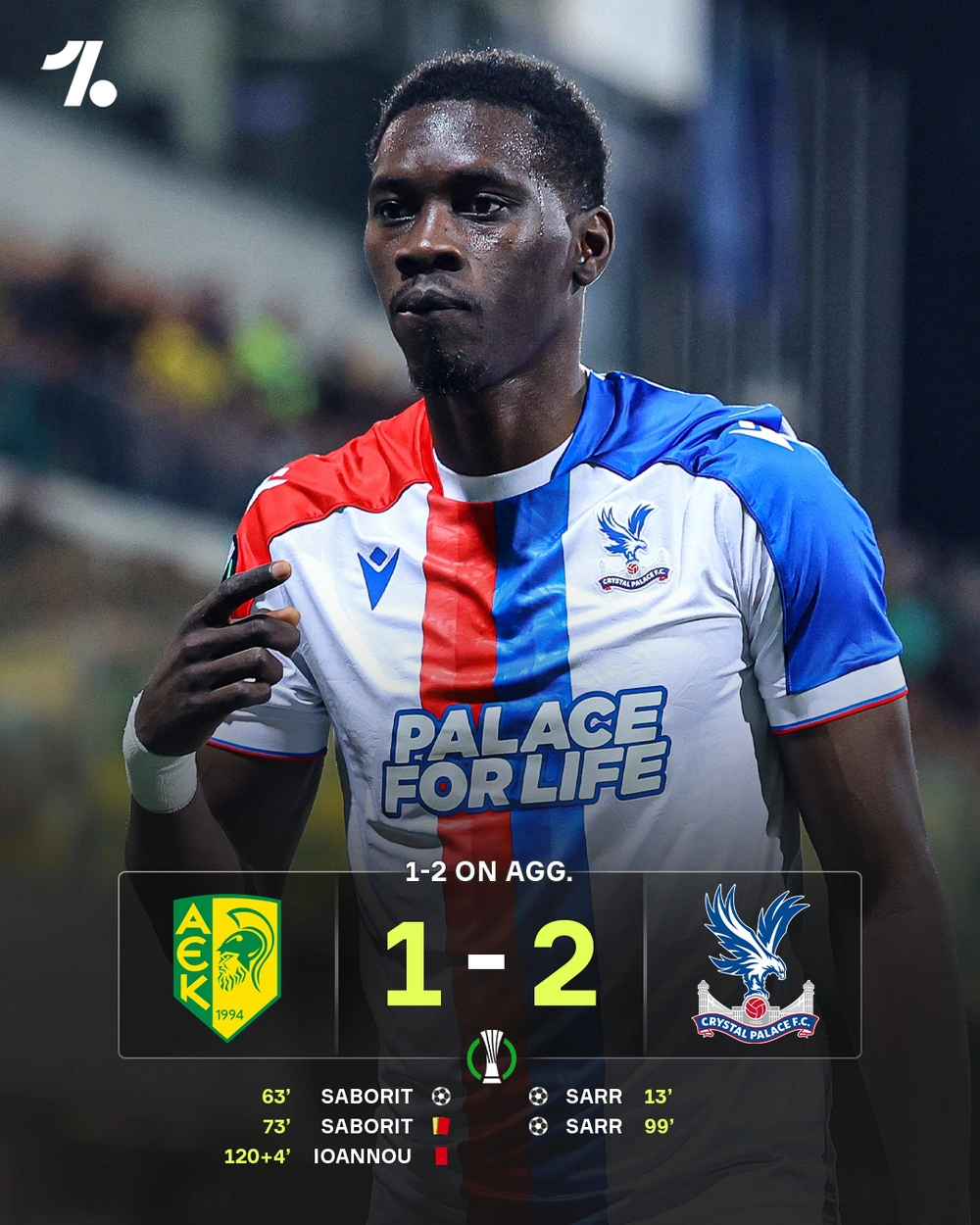 Xác định 8 đội lọt vào tứ kết Cúp C3 - Ảnh 1.