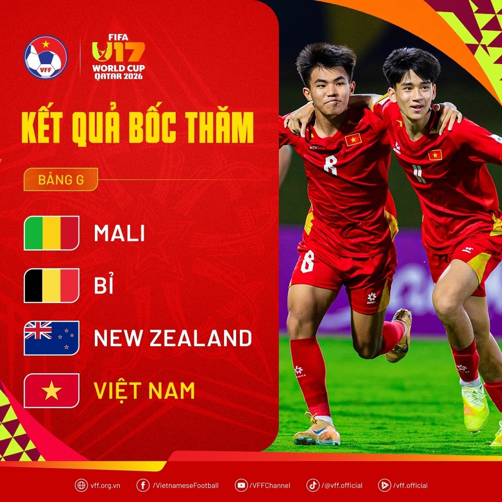 Tuyển trẻ Việt Nam từng làm nên lịch sử khi gặp New Zealand tại U20 World Cup - Ảnh 1. Tuyển trẻ Việt Nam từng làm nên lịch sử khi gặp New Zealand tại U20 World Cup - Ảnh 1.