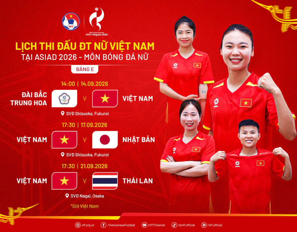 Tuyển nữ Việt Nam đội mưa luyện chiến thuật, sẵn sàng đấu Nhật Bản - Ảnh 2. Tuyển nữ Việt Nam đội mưa luyện chiến thuật, sẵn sàng đấu Nhật Bản - Ảnh 2.