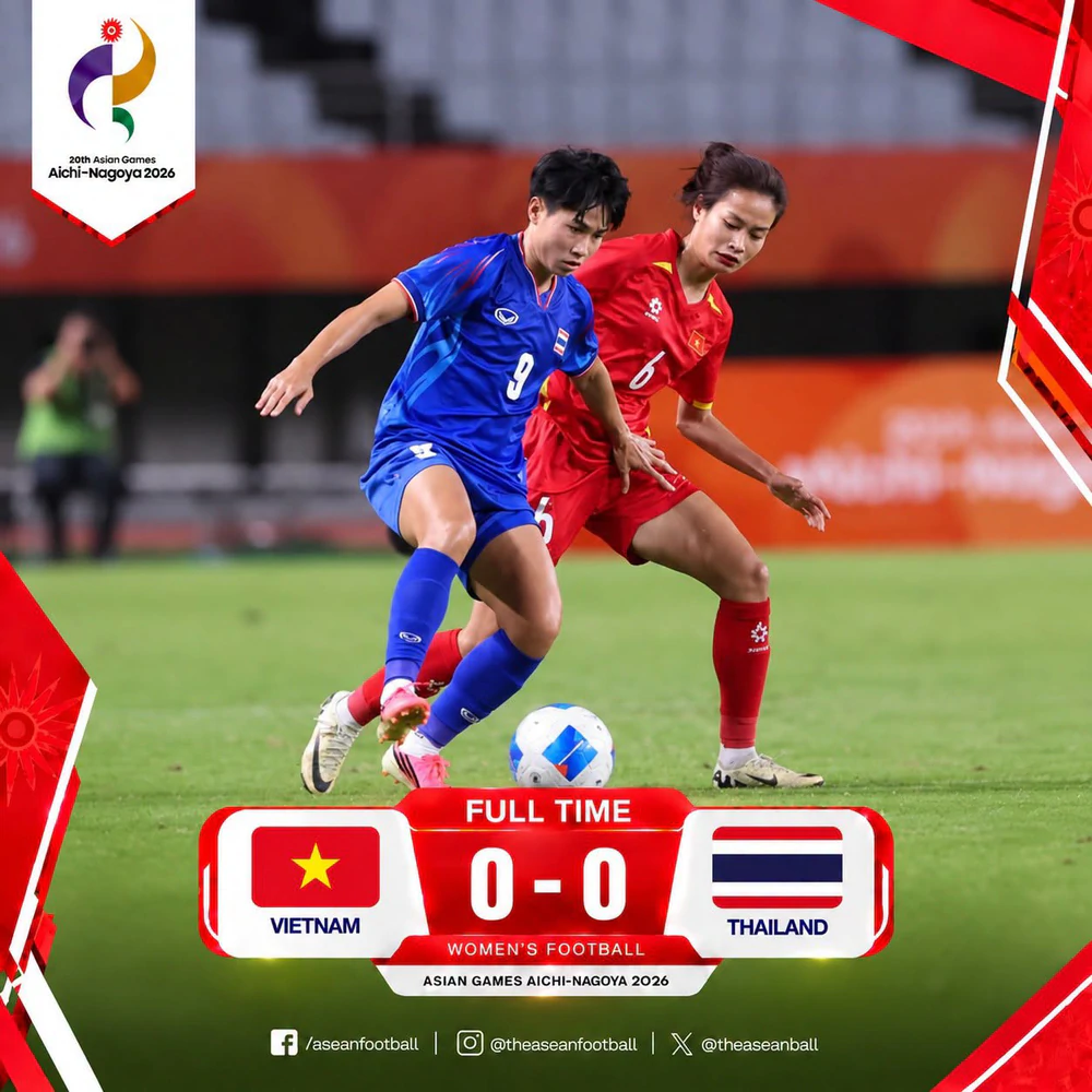 Lịch thi đấu bóng đá nữ ASIAD 2026 vòng tứ kết - Ảnh 1. Lịch thi đấu bóng đá nữ ASIAD 2026 vòng tứ kết - Ảnh 1.
