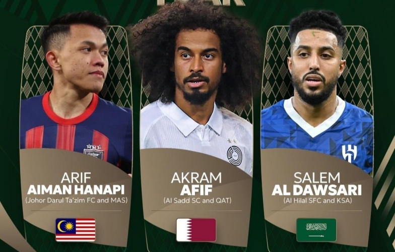 Malaysian player ranks among Asia&#39;s top footballers