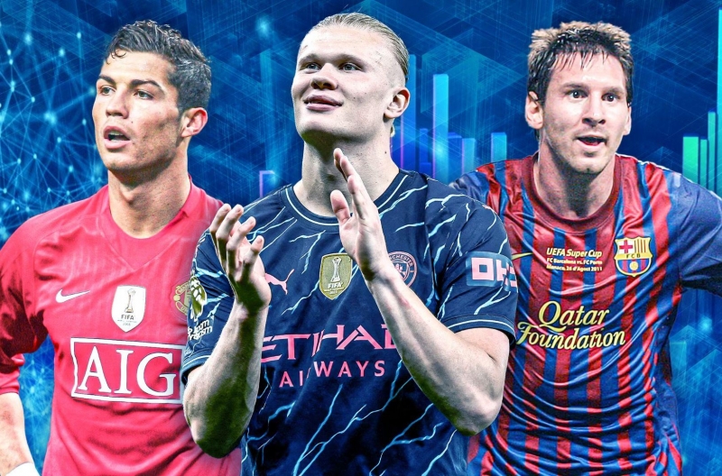 Haaland makes a surprising statement about Ronaldo and Messi