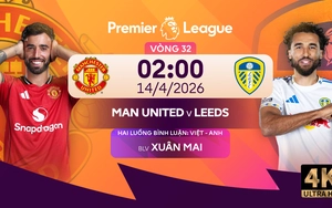 Live streaming link for Manchester United vs Leeds at 02:00 today, Premier League Round 32