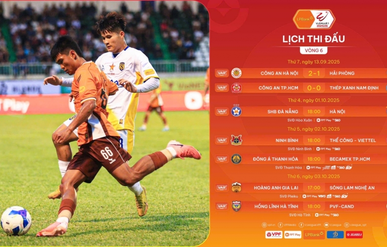 Before Round 6 of V-League: The intense showdown between Ninh Binh and Viettel, a nail-biting battle at the bottom of the table
