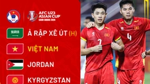 When and where will the 2026 AFC U23 Championship take place?