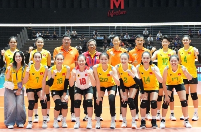 VTV Bình Điền Long An secures a spot in the Asian tournament despite being eliminated.