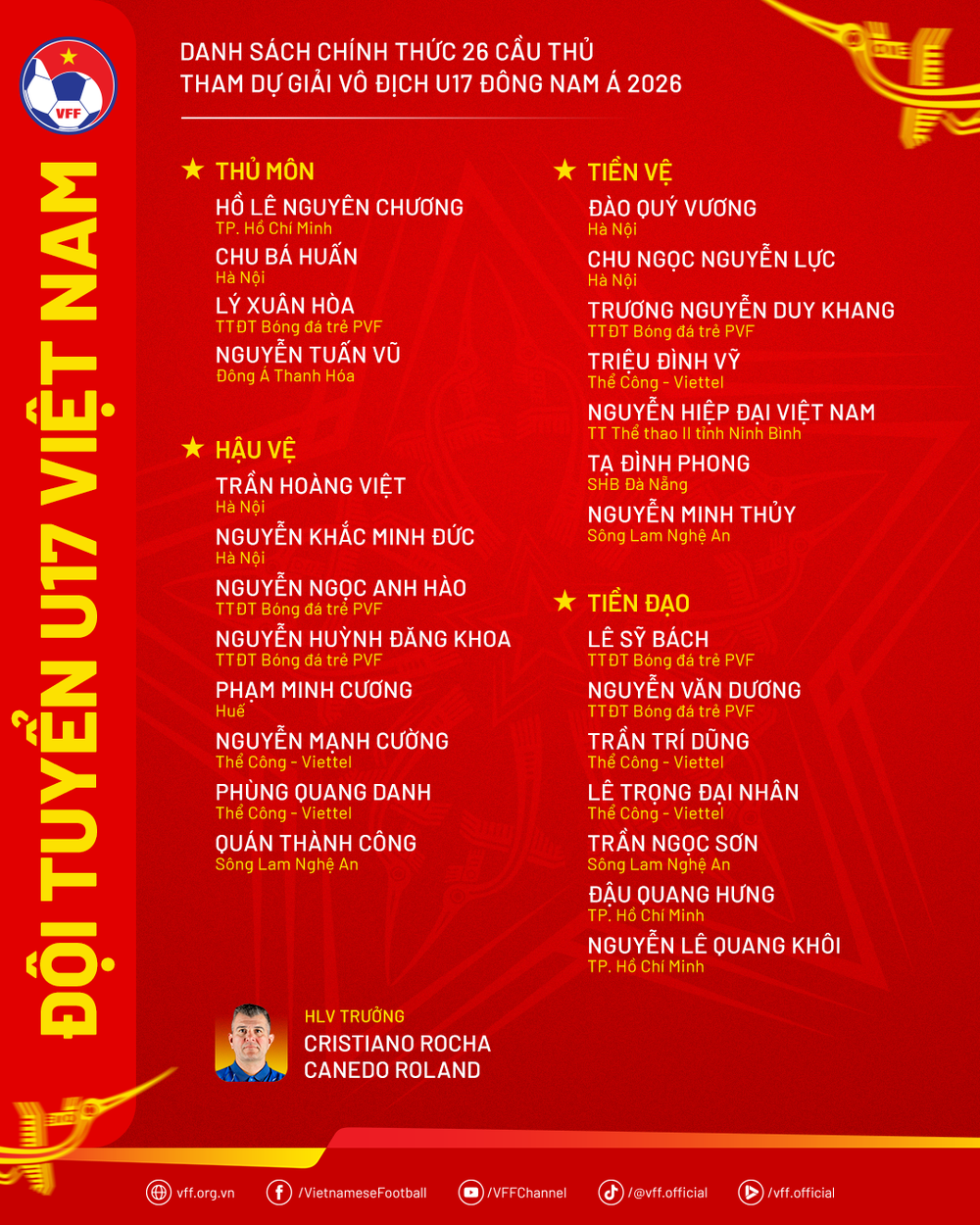 U17 Việt Nam mất gần 1 ngày mới đến được Indonesia - Ảnh 2. U17 Việt Nam mất gần 1 ngày mới đến được Indonesia - Ảnh 2.