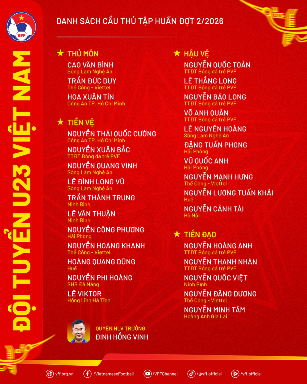 U23 Việt Nam hội quân, chờ thử thách tại ASIAD 2026 - Ảnh 2.