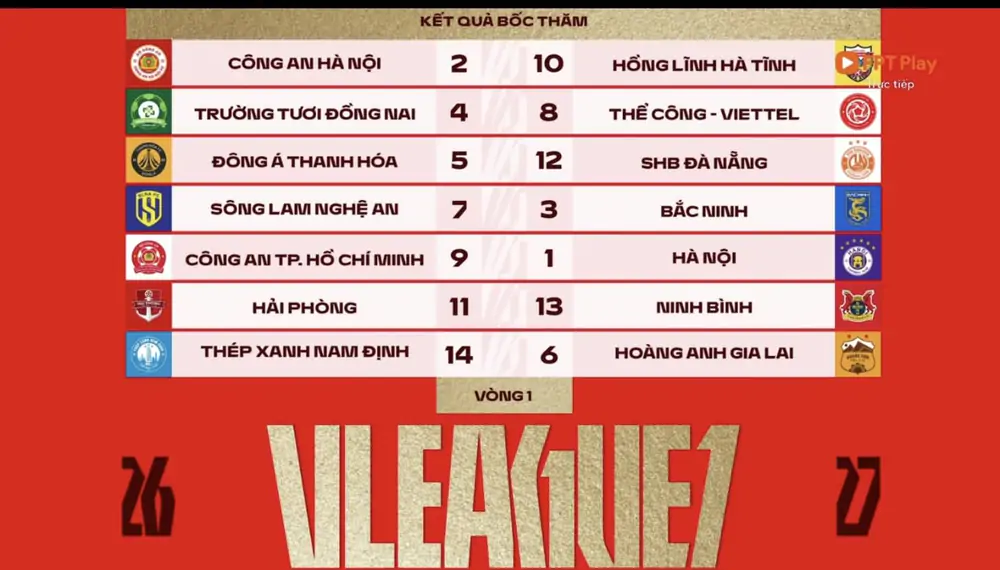 Vòng 1 V.League 2026/27: CAHN tiếp Hồng Lĩnh Hà Tĩnh, HAGL 'đại chiến' Nam Định - Ảnh 2. Vòng 1 V.League 2026/27: CAHN tiếp Hồng Lĩnh Hà Tĩnh, HAGL 'đại chiến' Nam Định - Ảnh 2.