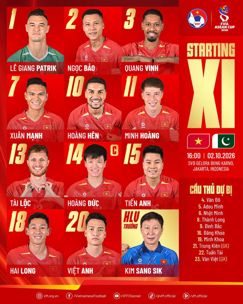 Đội hình xuất phát ĐT Việt Nam đá với Pakistan: Đình Bắc dự bị, Hoàng Đức đá chính - Ảnh 1. Đội hình xuất phát ĐT Việt Nam đá với Pakistan: Đình Bắc dự bị, Hoàng Đức đá chính - Ảnh 1.