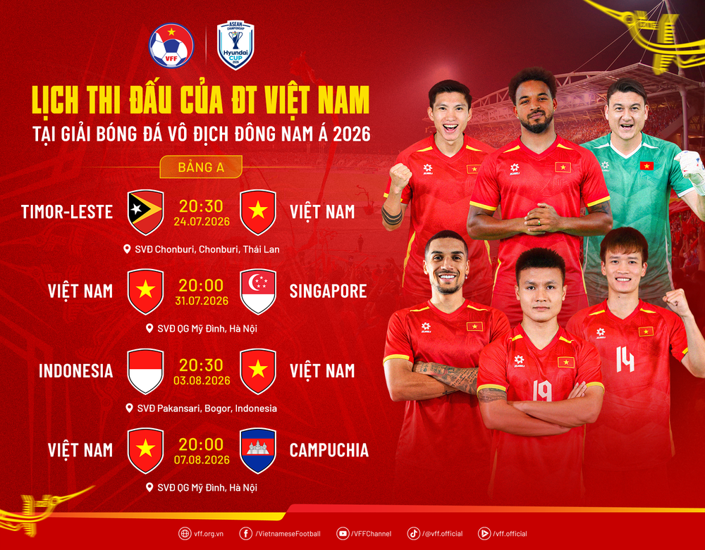Đội tuyển Việt Nam bất ngờ tập kín, HLV Kim Sang Sik tính gì? - Ảnh 2.
