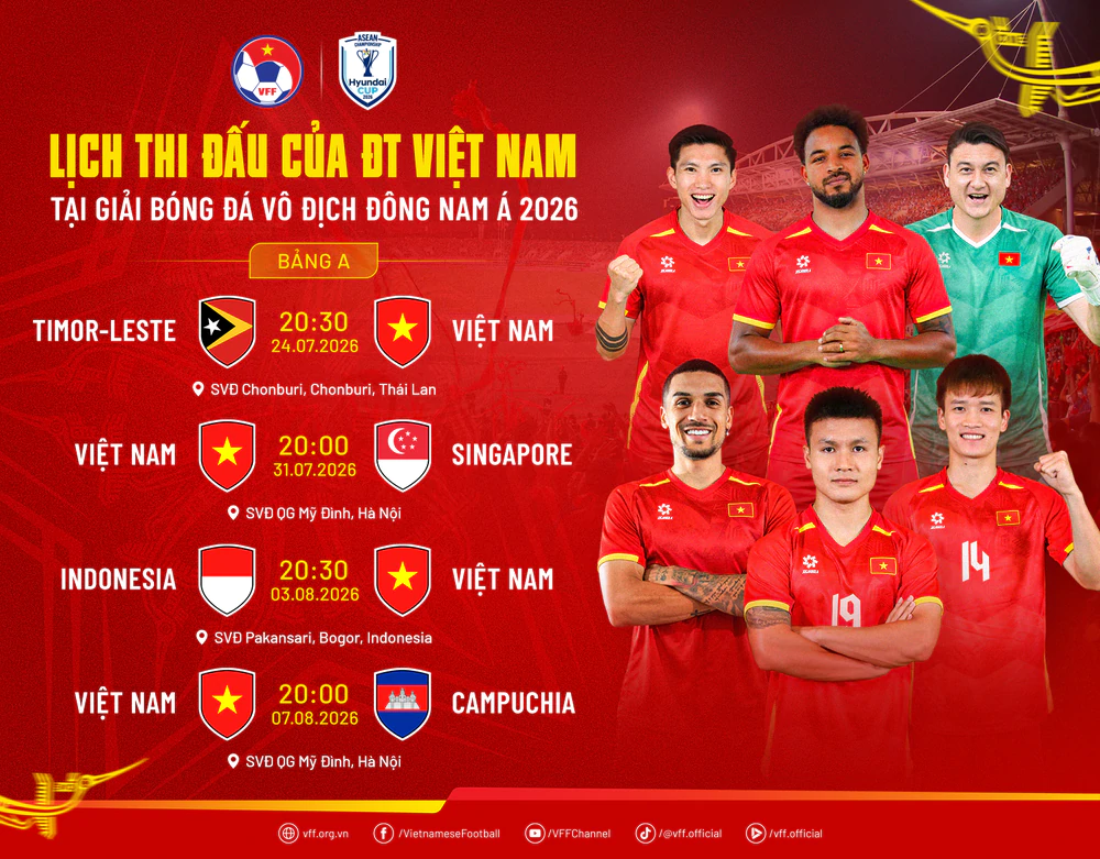 Đội tuyển Việt Nam đón tin vui từ Tài Lộc - Ảnh 2.