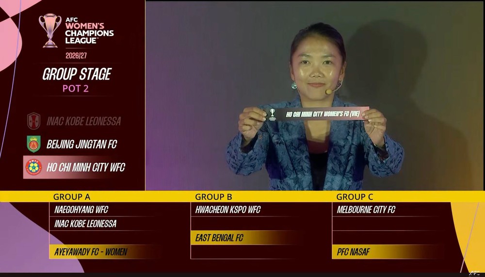 Nữ TP.HCM gặp đại diện Hàn Quốc, Triều Tiên ở AFC Women's Champions League - Ảnh 2.