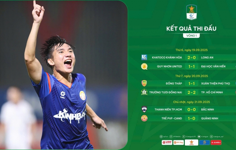 Round 1 of the First Division: Excitement right from the start!