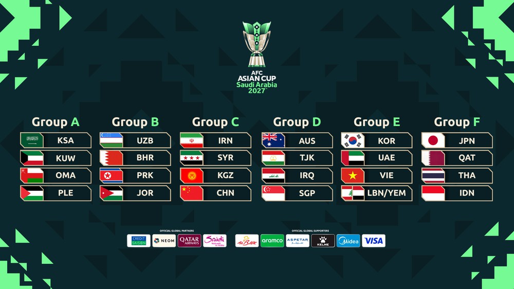 Bất ổn tại khu vực Trung Đông: Tương lai nào cho Asian Cup 2027? - Ảnh 2. Bất ổn tại khu vực Trung Đông: Tương lai nào cho Asian Cup 2027? - Ảnh 2.