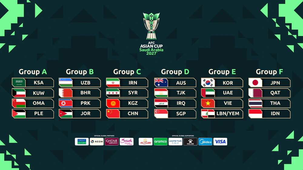 Bất ổn tại khu vực Trung Đông: Tương lai nào cho Asian Cup 2027? - Ảnh 2. Bất ổn tại khu vực Trung Đông: Tương lai nào cho Asian Cup 2027? - Ảnh 2.