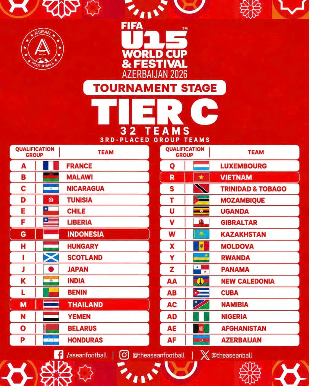 Sự việc - Ý kiến: World Cup dành cho tất cả - Ảnh 1.