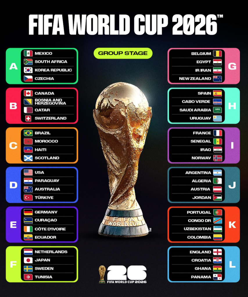 Hàng triệu người hâm mộ Việt Nam cùng thưởng thức World Cup văn minh - Ảnh 2.