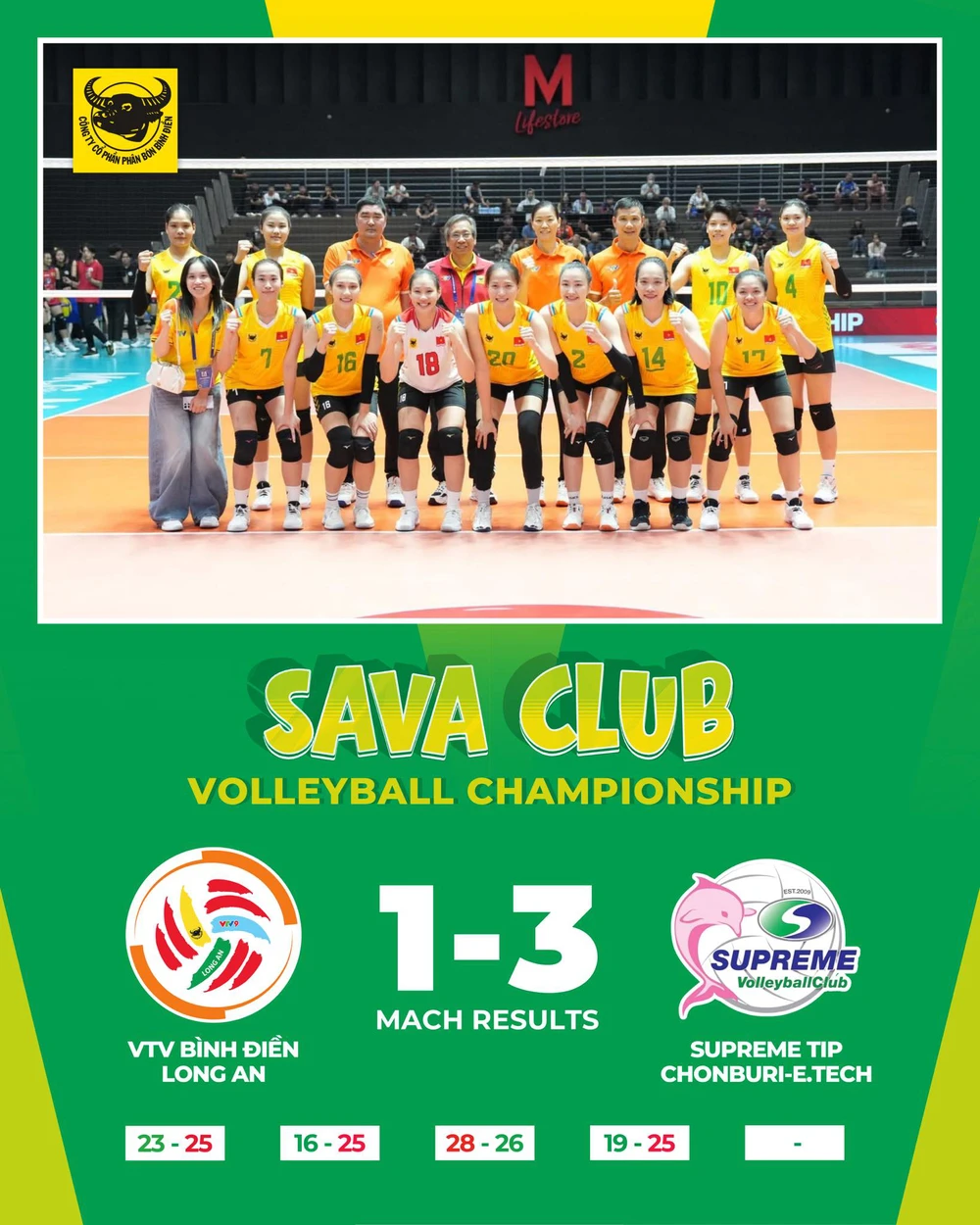 Không thể gây bất ngờ trên đất Thái, VTV Bình Điền Long An lỡ hẹn với giải châu Á - Ảnh 2.