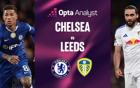 Chelsea vs Leeds FA Cup Semi-Final Preview: 21:00 on April 26