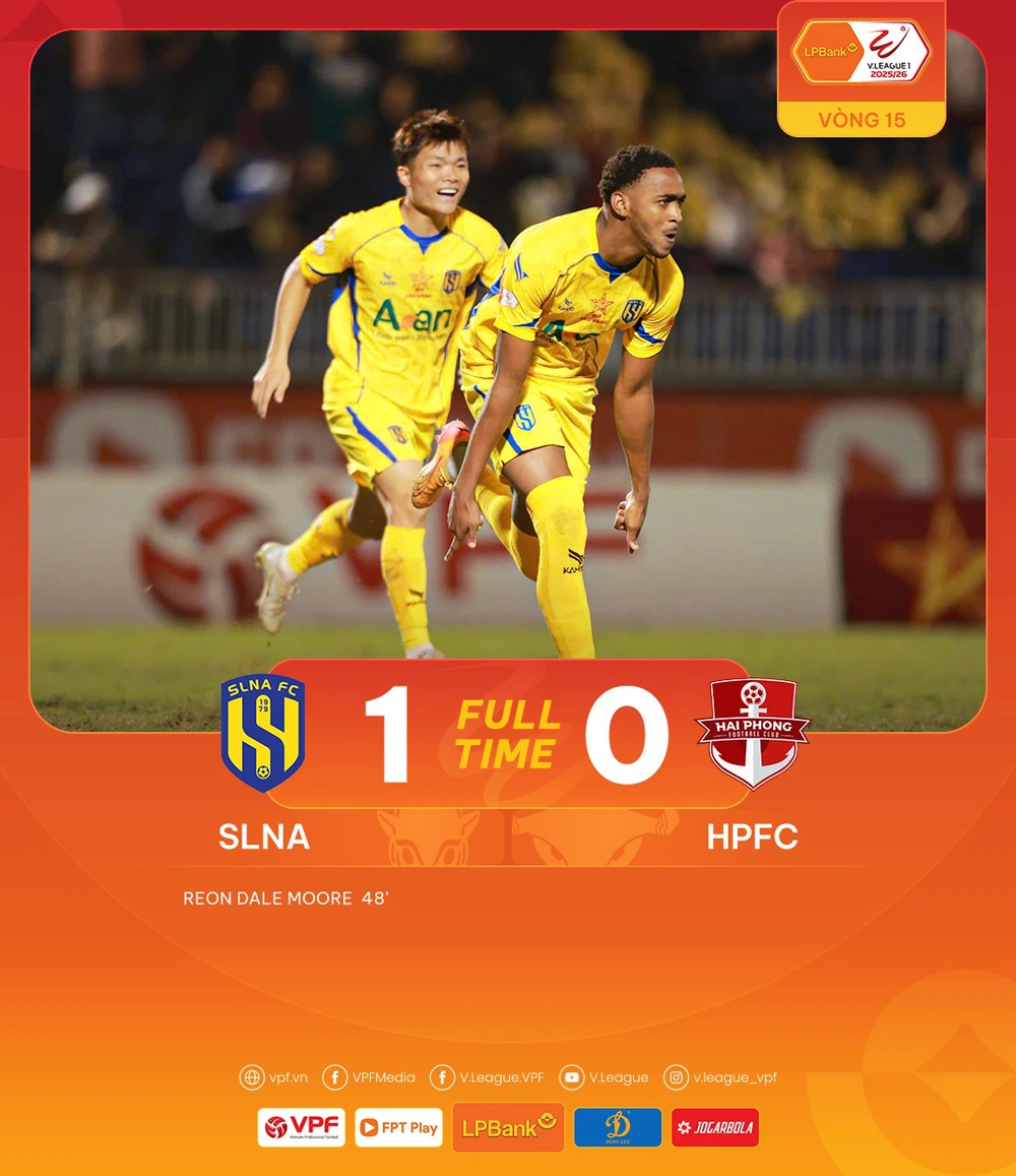 Kết quả bóng đá V-League: Thay HLV, Ninh Bình vẫn không thắng đội đang đua trụ hạng - Ảnh 2.