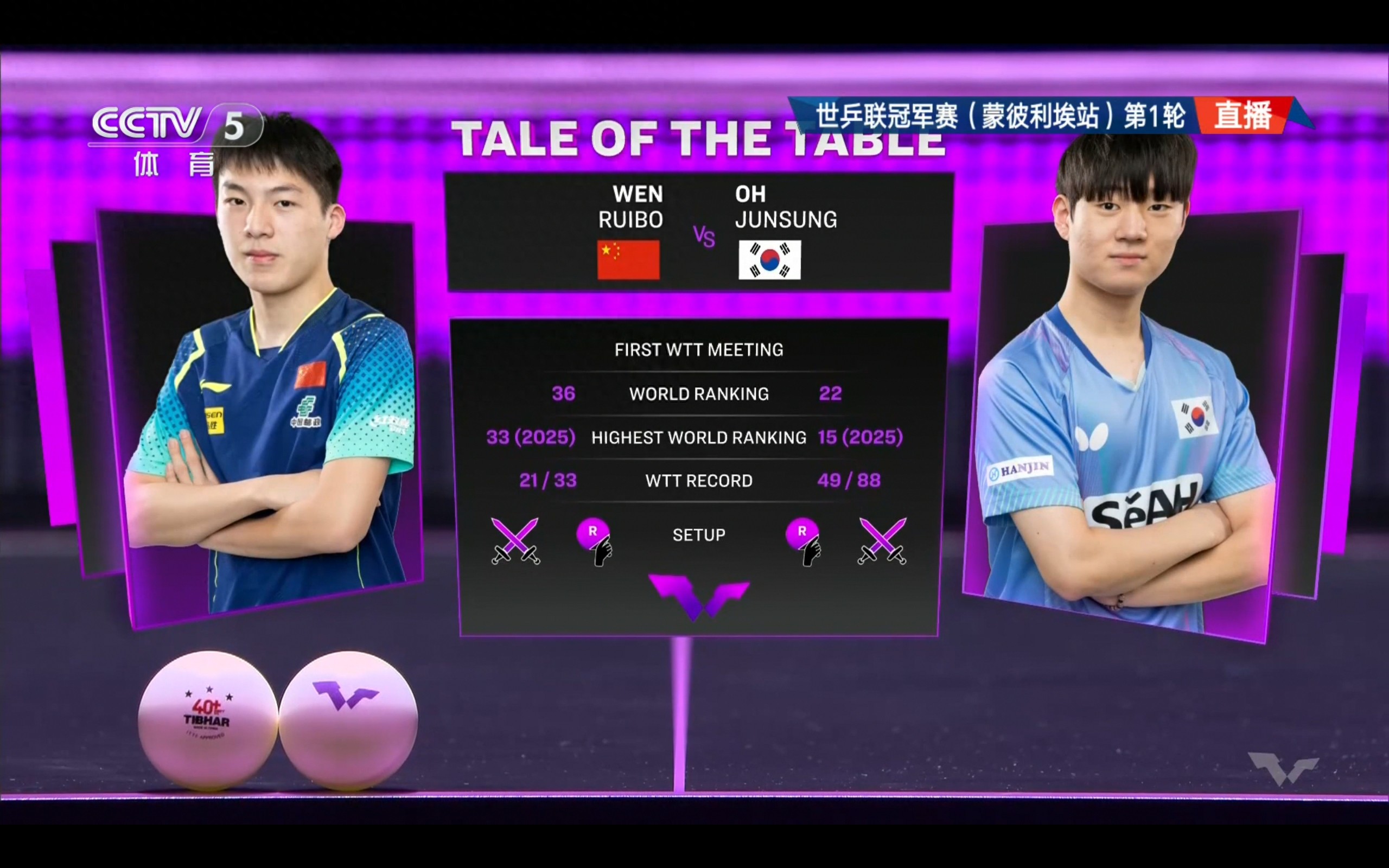 Live streaming of the WTT Champions Montpellier event: Wen Ruibo vs. Wu Juncheng.