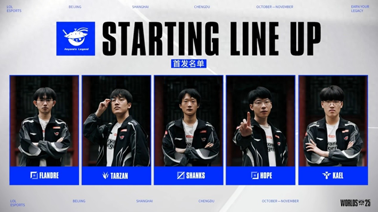 The first LPL team to reach the quarterfinals is confirmed! Saint Gunner and the Queen achieve legendary status, AL makes a resilient comeback, winning all three rounds to advance.