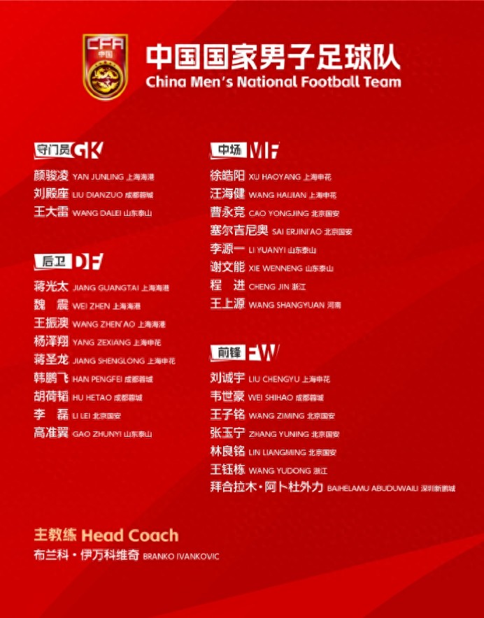 Nojia < middle armor? The list of 27 members of the national football team was announced, and the naturalized player Hou Yongyong was defeated, and the two newcomers were listed