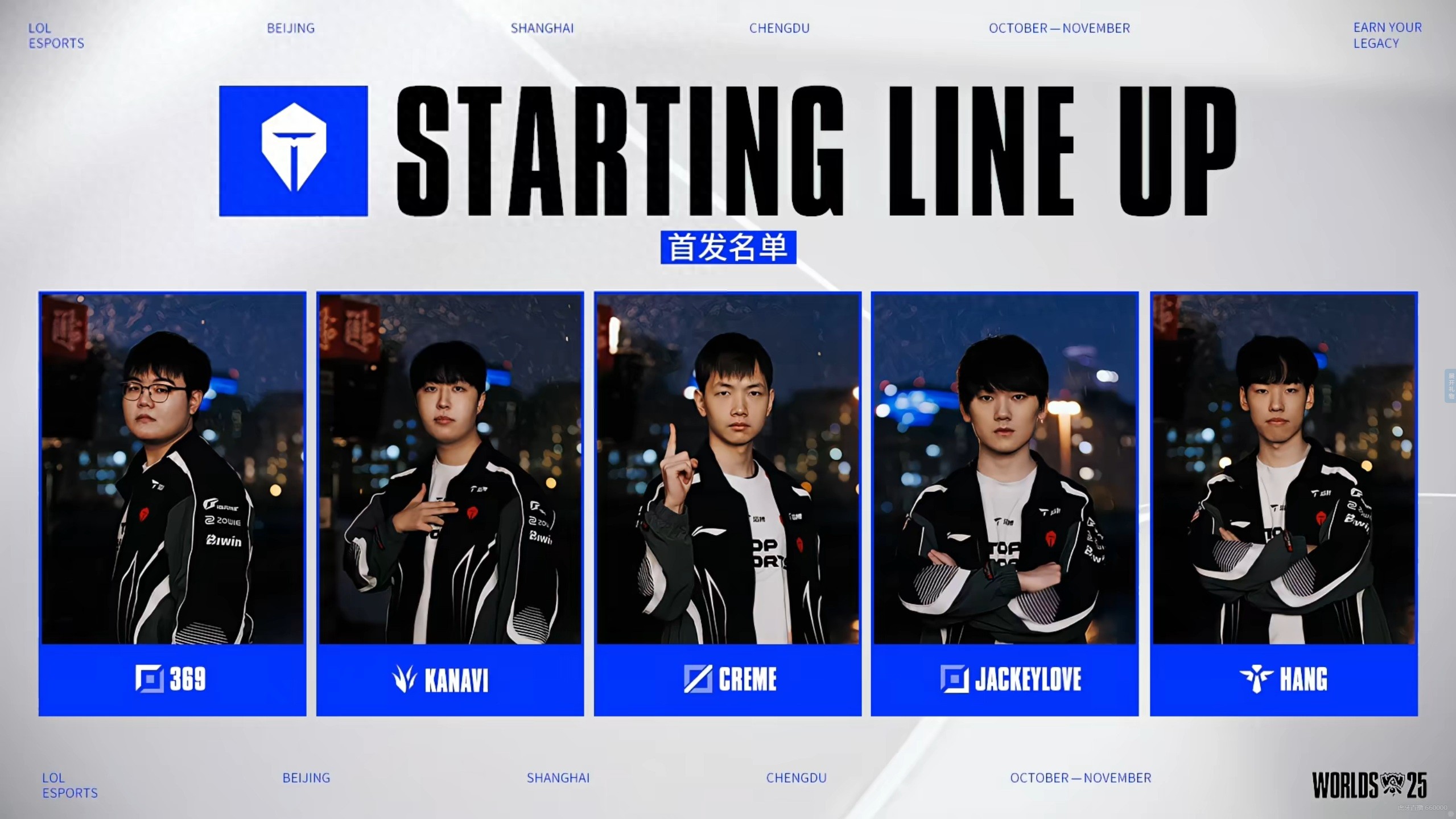 Current status of the first day of LPL matches: Bin has become a clown, Shanks shines under pressure, and 369&#39;s Aatrox ascends to legend.