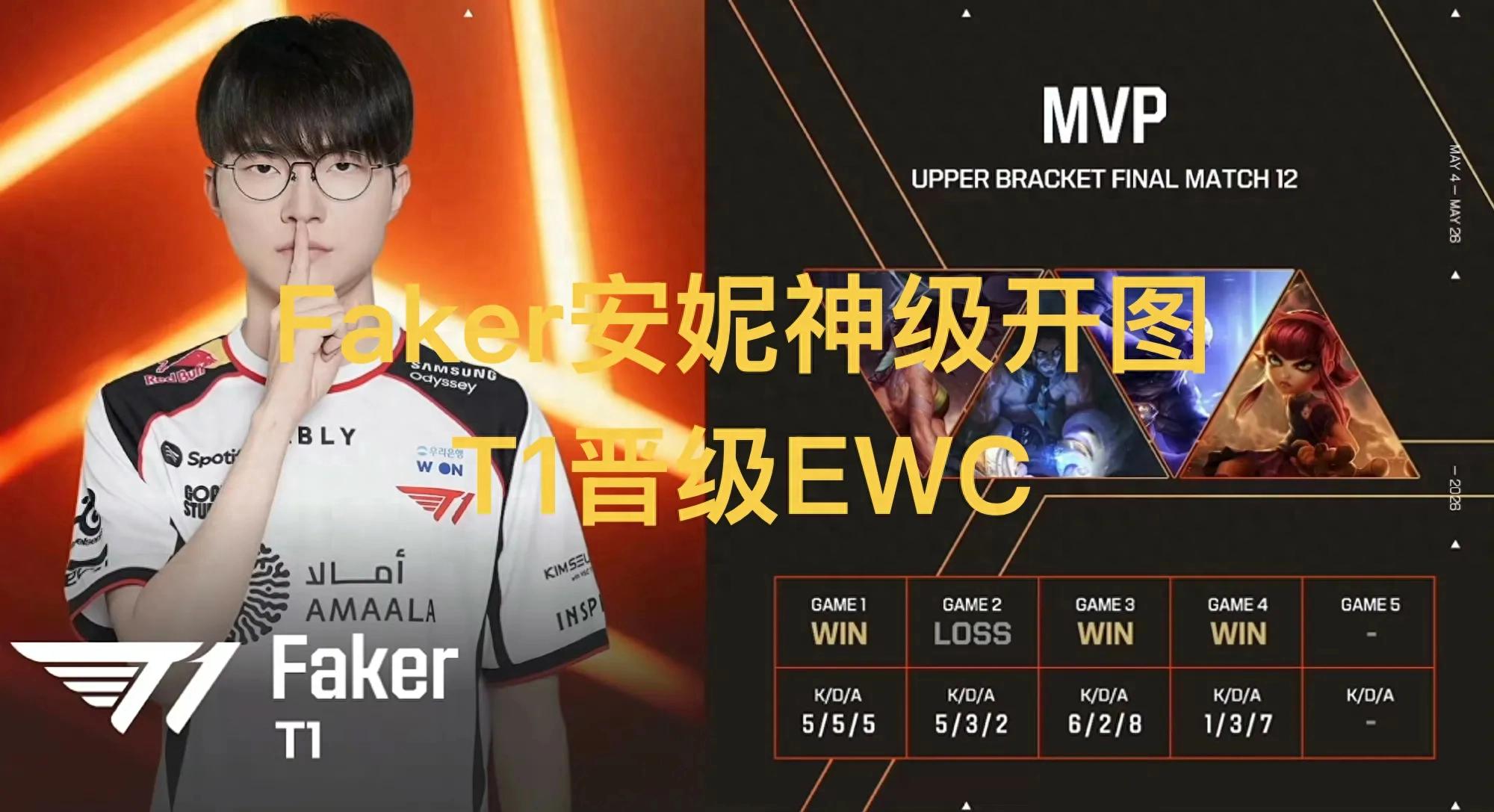 Faker's Annie landed an incredible ultimate to initiate a team fight, replicating a comeback from a 10,000 gold deficit as T1 secured their EWC spot.