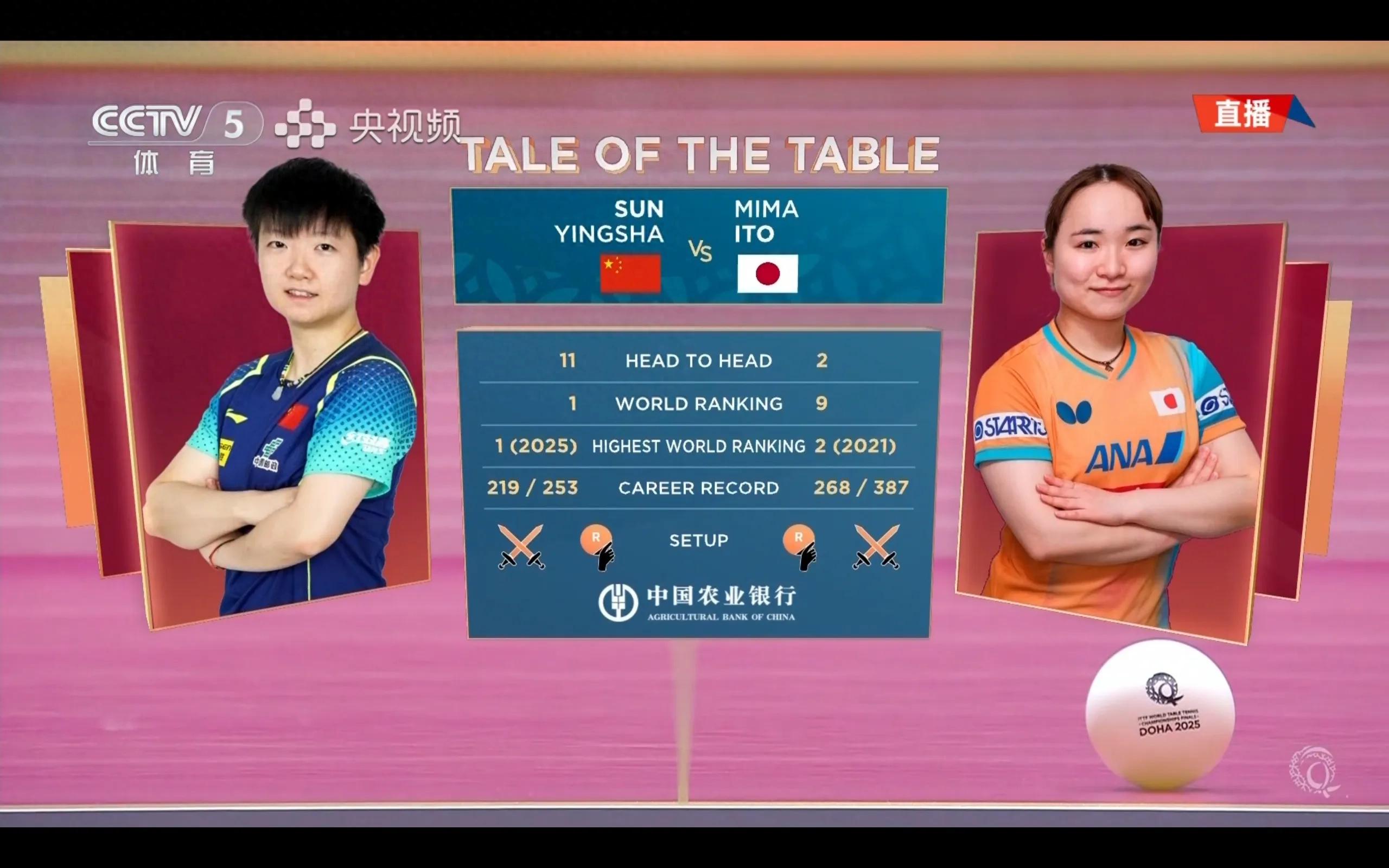 is broadcasting live the women's singles semifinals of the World Table Tennis Championships in Doha, Sun Yingsha VS Misei Ito