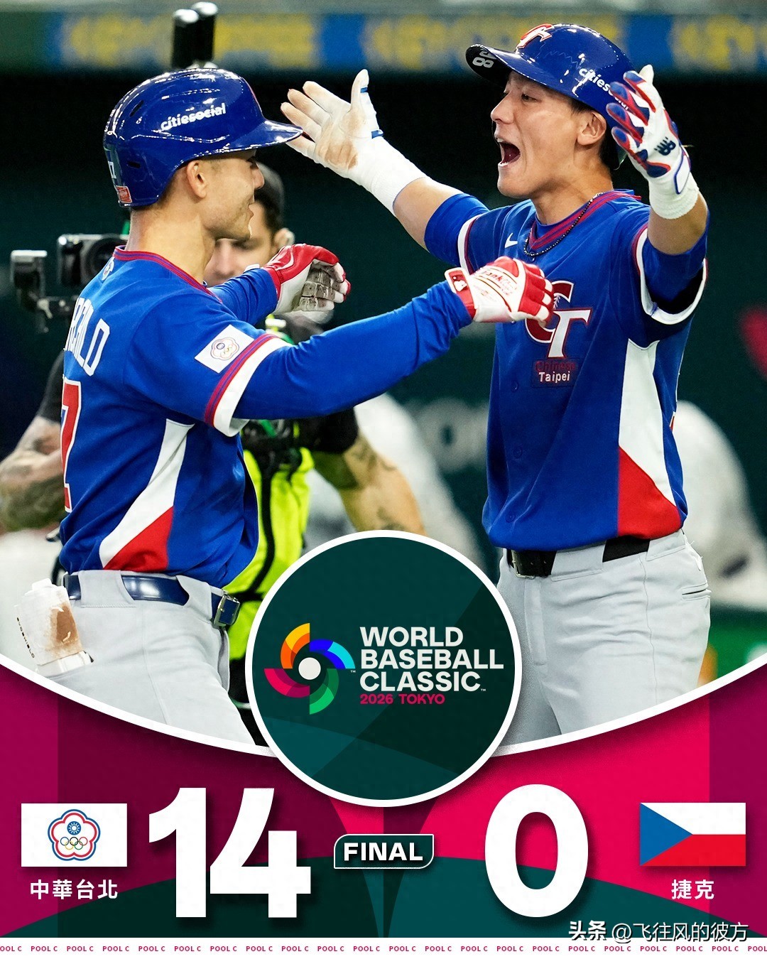 Chinese Taipei defeats Czech Republic 14-0 in Classic, securing first win and keeping advancement hopes alive.