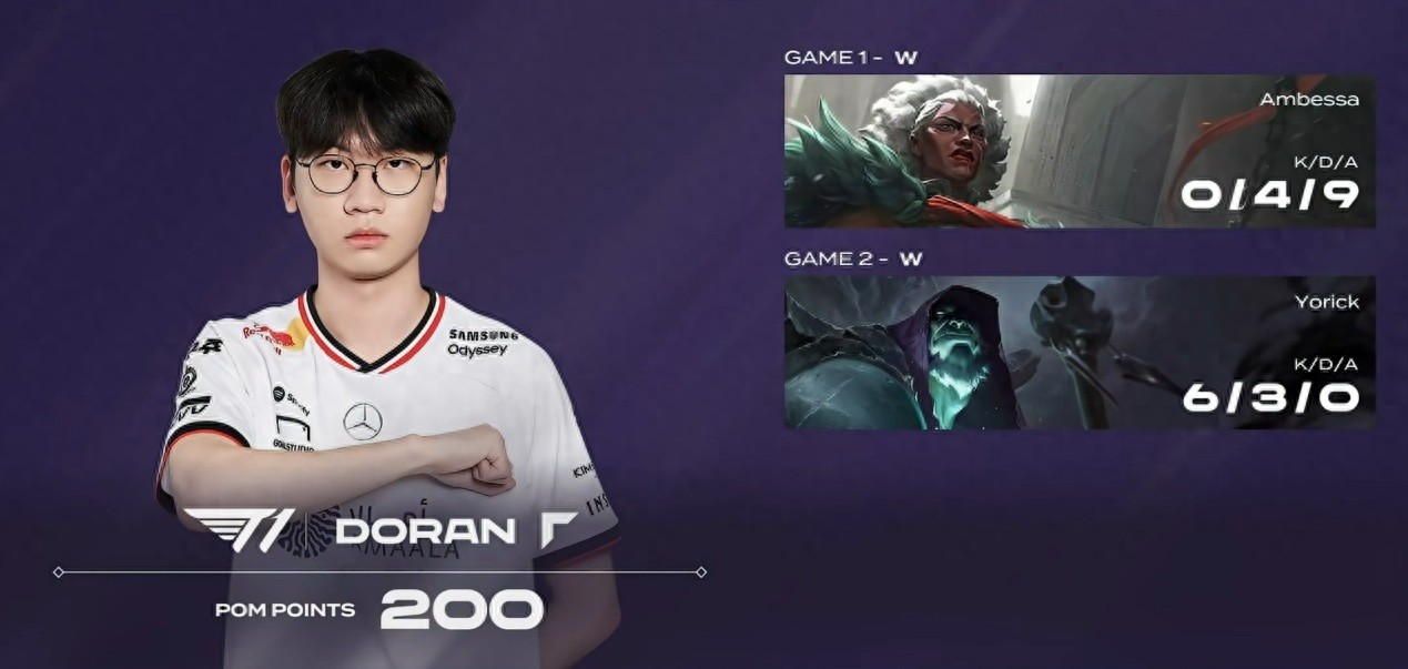 T1 completes the miraculous comeback, Doran dominates the grave digger! Zeus&#39;s pause sparks controversy, and the officials refuse to review it.