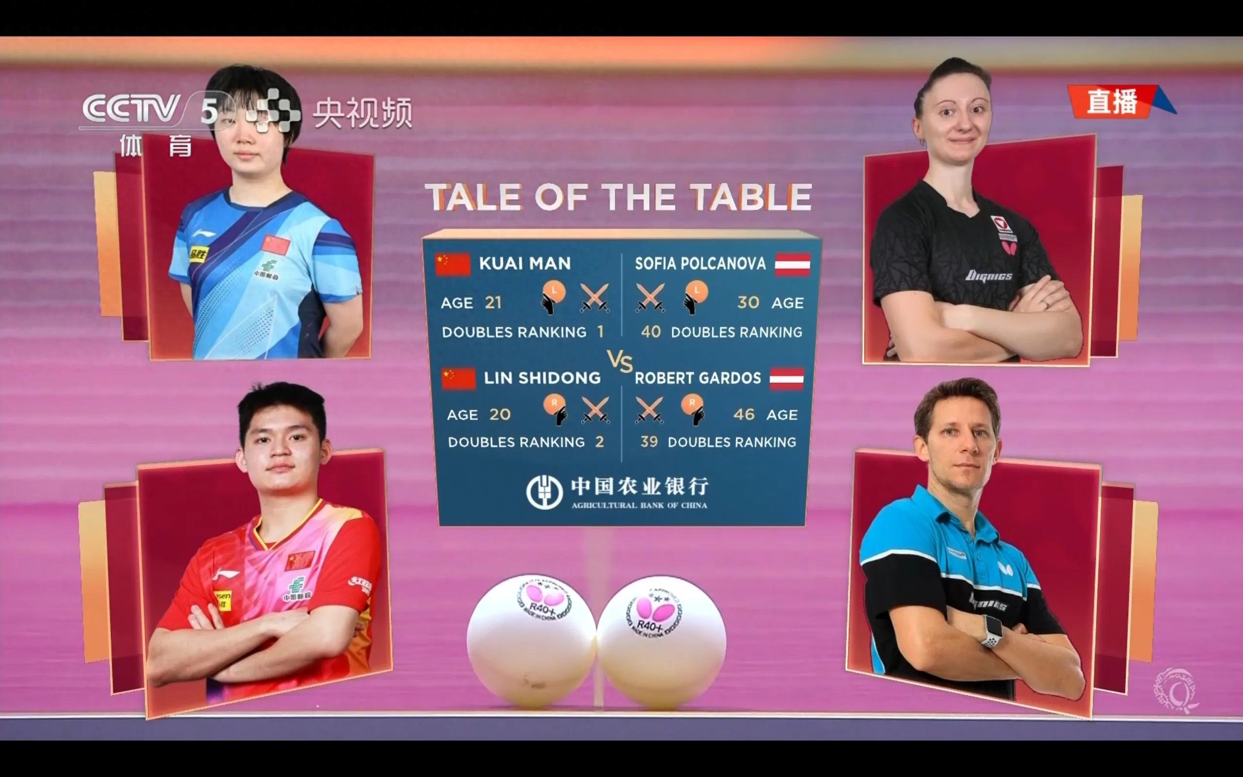 The mixed doubles 1/8 finals of the Doha World Table Tennis Championships are being broadcast live Lin Shidong/Kuo Man VS Gados/Polkanova