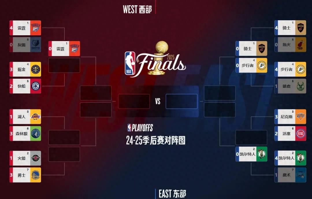 Wow! It is expected to be 250 million US dollars in 5 years! Another super-max contract in the NBA